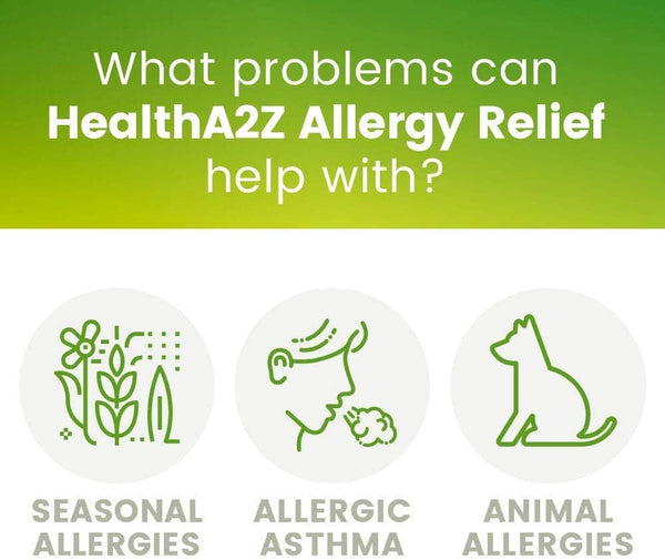 HealthA2Z – Cetirizine 10 mg Allergy Relief – 300 Tablets