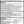 Load image into Gallery viewer, HealthA2Z – Loratadine 10 mg Allergy Relief Antihistamine – 24 Hour Relief – 300 Tablets
